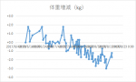 第51回水泳 ～黙祷～