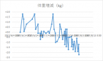 第40回水泳 ～巣鴨の赤パンツ～