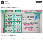 青山峠から通勤する社畜