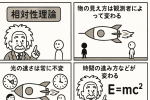 ChatGPTのお絵描きが進化
